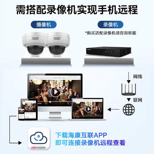 海康威视（HIKVISION）摄像头家用 防暴POE摄像头摄像监控家用半球商用 摄影头家用广角家庭摄像头监控器家用室内 海康 400万 POE 录音 3146FWD-I 焦距 ：2.8mm