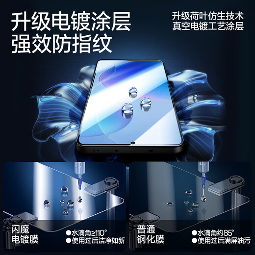 Flash Magic is suitable for Redmi K70/70pro/k70e/Supreme Edition tempered film mobile phone film Redmi Champion Edition full screen anti-peep HD explosion-proof anti-fingerprint anti-fall anti-blue light second patch 2 pieces in a pack ultra-clear and strong anti-fingerprint store manager strongly recommends Redmi K70/K70pro