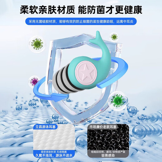 He Jiangong Swimming Earplugs Professional Waterproof Upgraded Liquid Silicone Earplugs Unisex Anti-Otitis Media Water Ingress Soundproof Earplugs Professional Waterproof Silicone Earplugs Blue Box