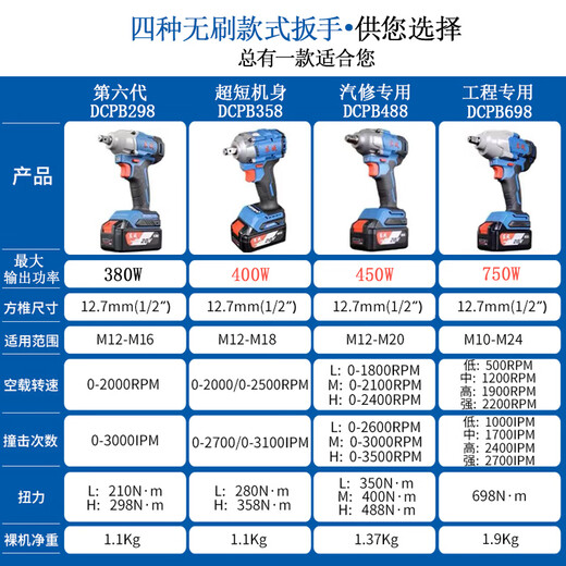 
Dongcheng electric wrench large torque brushless lithium battery impact plate hand Dongcheng rack worker woodworker charging auto repair wind cannon Dongcheng DCPB698 electric wrench 6.0 one electric one charge
