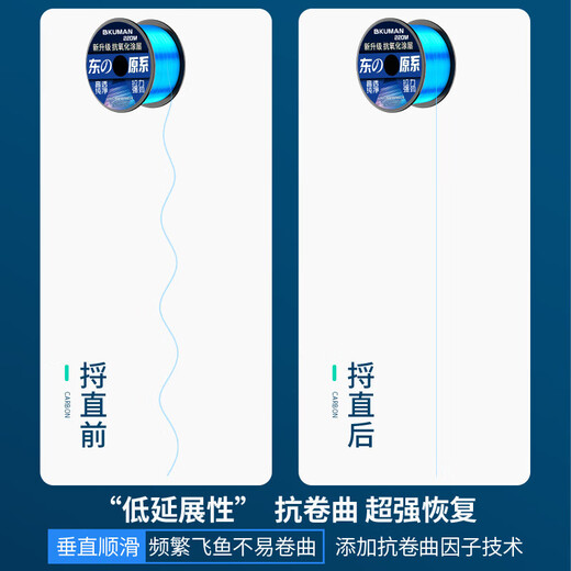 Imported Dong raw silk genuine main line wear-resistant nylon line anti-winding reel line sea rod Luya sea pole throwing fishing line Dong raw silk 220 meters transparent color 1.5 soft, anti-rolling