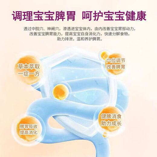 Tongrentang Jishi Patch for children with flatulence, infant indigestion, belly button health, digestion and spleen patch, 12 patches