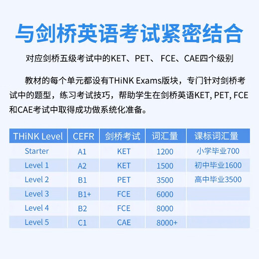 think教材新版第二版2版Think Starter 12345级课本+练习册+在线账号 送音频视频测试答案 正版现货 12-18岁英语教材原版进口剑桥中学英语 第二版 4级 课本+练习册+正版官方