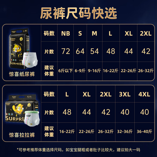 Dr. Totoro Surprise Pulling Pants XXXL Code 40 Tablets [16-18kg] Ultra-thin dry baby diapers full-covering diaper