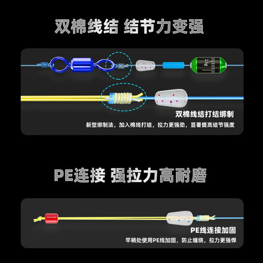 Yingke imported high-end premium Toray mainline line components, complete set of high-end tied fishing line special for Taiwan fishing, 7.2 meters, 4 rolls/box - eight-character ring style No. 5 imported raw silk