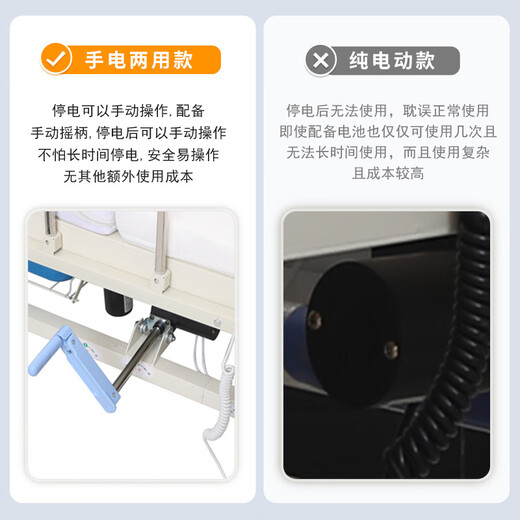 Guanqi electric nursing bed for the elderly, multi-functional paralysis hospital bed, fully automatic intelligent medical bed, defecation and turning bed GQ-A021 electric back-curved quick-open toilet hole