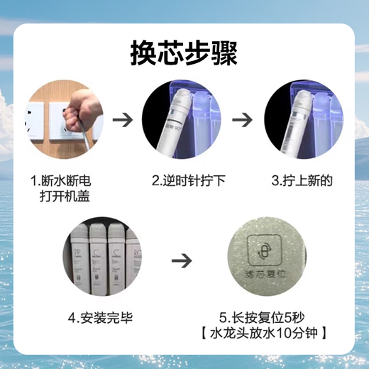 霖乐源适用美的F1MRO1593 202 203 206 1595 702 MRC1795B 1692 1693 1695 1592 MRU1591 1691 PP+C1+C2 C2后置活性炭一支【F