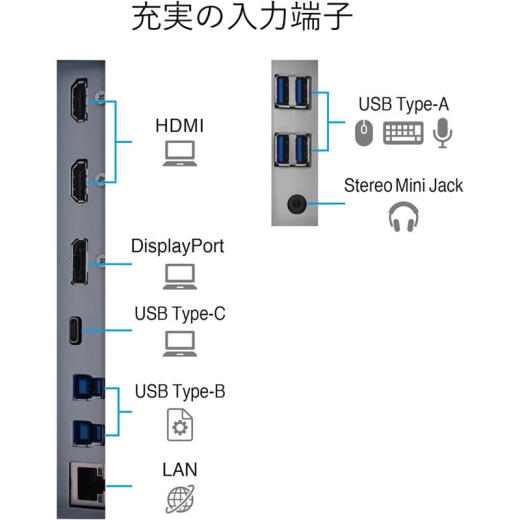 艺卓【JD物流 日本直邮】EIZO FlexScan 电脑显示器 超宽曲面屏显示器/防眩光IPS/减轻疲劳 会议商用 EV3895-WT【37.5英寸】