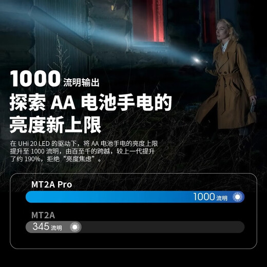 奈特科尔（NITECORE）MT2A PRO 充电AA电池手电筒强光远射超亮EDC便携户外家用应急照明 标配加多1节NL1416R电池