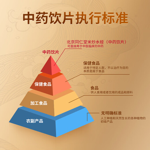 北京同仁堂 官方正品 米炒水蛭 0.5克×10袋/盒  天然水蛭粉蚂蟥粉 破血通经 逐淤消癥中风偏瘫 推荐购买【3盒价发4盒】
