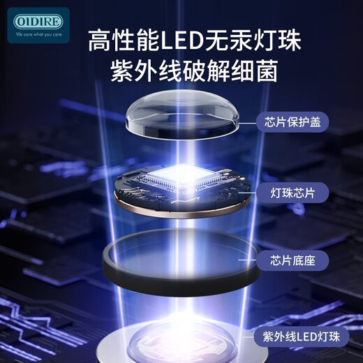 OIDIRE Ultrasonic Cleaner Glasses Cleaner Cleaner Fully Automatic Portable Home Jewelry Watch Strap Denture Braces Makeup Brush Cleaner ODI-CS05 Sterilization Model