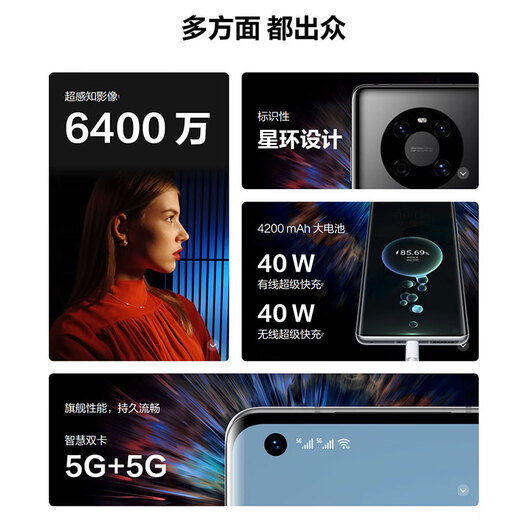 Huawei Mobiltelefon Neues Telefon Supreme Version M40 5G Produkt Smartphone unterstützt die NFC -Funktion + drahtloses Laden 70pro optional im Geschäft ASS 64 Millionen Bilder hell Black 8 GB + 512 GB Vollnetzwerkverbindung [Bestellung 1 Jahr Bildschirmbruchversicherung]