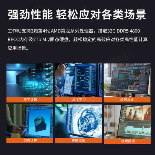 Gigabyte amd epyc dual-way Xiaolong 9754/9654/Workstation Deepseek All-in-One Machine/Scientific CFD Simulación Servidor de computación/Torre Host Dual-Way Xiaolong 9684x 2.55g 192 Core 384 Hild