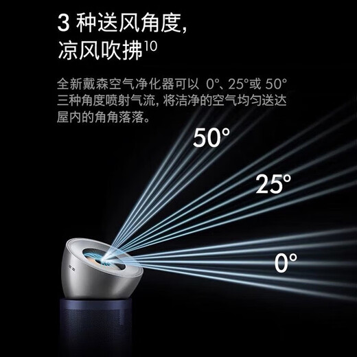 Dyson (DYSON) Dyson air purifier BP04BP03 high-power formaldehyde removal household fan Dyson BP04 blue gold