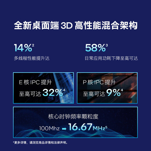 Intel Core 14th Generation 15th Generation i5i7i9U5U7U9 14490F/14700KF National Bank Boxed Desktop Boxed CPU Ultra 9 285K Boxed 24 Cores 24 Threads