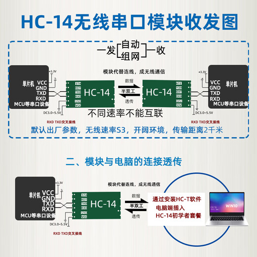 
Huicheng HC-14 wireless module LoRa serial port 433MHz transmissive transmission SX1278 receives and transmits 3 kilometers of communication HC-14 beginner package (module + test