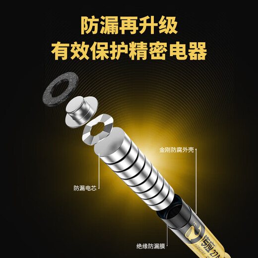 Nanfu Chuanying Battery 27A 12V Volt Battery Garage Door Electric Roller Blind Door Bell A27s Small l828 Motorcycle Car Remote Control Battery Access Control 2 pills
