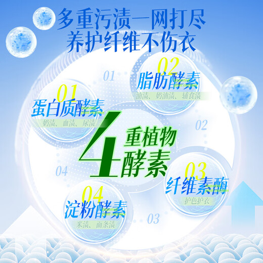 Shiny Crystal Antibacterial and Mite Removing Laundry Detergent 4Jin Jin is equal to 0.5kg, cleans and removes dirt, low foaming and easy to bleach, hand washable and machine washable, removes odor and retains fragrance