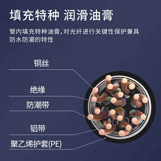 中科光电 室外重铠大对数通信线缆 电话语音大对数电缆 50对ZK-HYA53-50*2*0.5- 100米