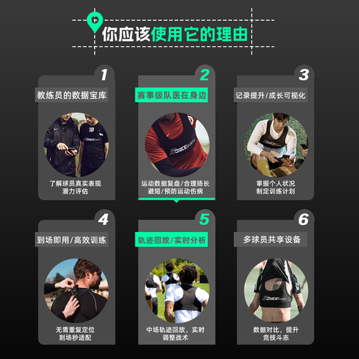 
Shunais Shunais GPS football training vest sports data monitoring performance tracking wearable positioning vest S code丨Bust 80-86CM (single vest)