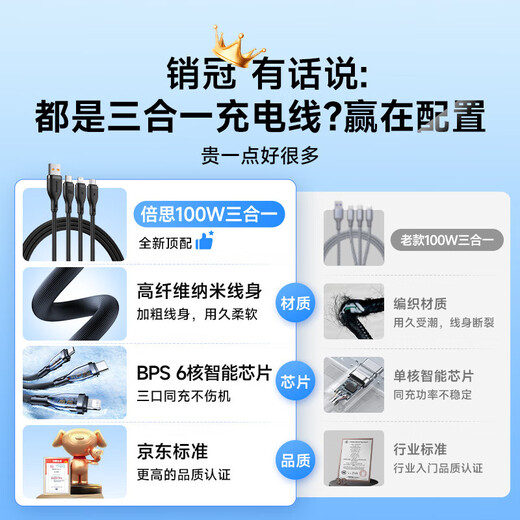 Baseus charging cable three-in-one data cable fast charging 100W/88W one to three heads Apple Type-C Android iPhone15/16 Huawei mate70 Xiaomi mobile phone car black