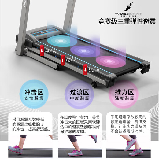 JOHNSON treadmill for smart home, foldable, professional shock absorption, sports climbing fitness equipment TR5.0