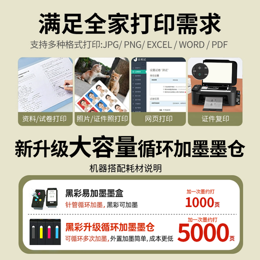 
Canon 3440 color printer for household small copy and scanning all-in-one student photos wireless office supply 3640 [mobile wireless + automatic double-sided printing] package three [continuous supply of large ink bin + 4 bottles of ink]