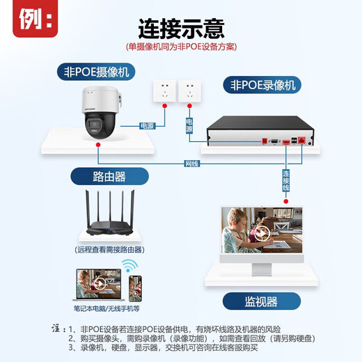 海康威视6寸大球机监控摄像头23倍自动变焦巡航全彩夜视双补光插卡侦测巡航防水360度云台旋转150米红外 【6寸200万全彩】DS-2DC6223MW-D