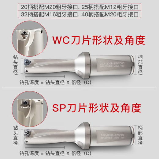 Cabos U drill tool bar lathe H13 violent fast drill bit WC deep hole violent drilling flat bottom u drill bit CNC fast water-jet drill 20 shank 2 times diameter 15.5-20 (WC/SP) please note when ordering