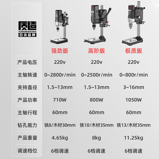 质造（ZHIZAO）日本质造台钻小型家用大功率钻床工作台工业级多功能高精度钻孔机 【钻铣两用】1050W极质台钻