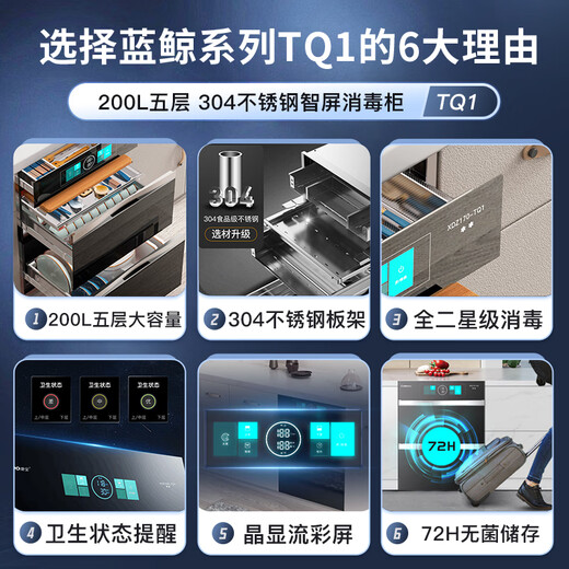 Canbo 304 stainless steel 200L five-layer disinfection cabinet embedded household ultraviolet tableware two-star massive disinfection cupboard national subsidy XDZ200-TQ1 Blue Whale