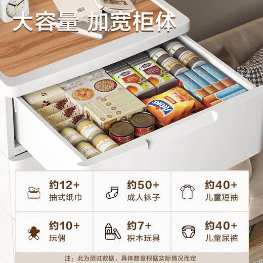 JEKO&JEKO drawer-type storage cabinet bedroom living room storage cabinet wardrobe bedside table toy snack organizer chest of drawers five layers