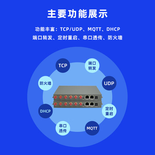 ZLWL Zhilian 8 puertos de red 1 puerto óptico Enrutador de grado industrial 4G5G Red completa Módulo de tarjeta de red privada WiFi inalámbrico Gigabit 1 canal RS232/485 Operación y mantenimiento remotos Monitoreo de seguridad 4G+WiFi