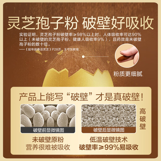 Beiduan Turmeric Ganoderma lucidum spore powder capsule 30 tablets of broken wall Ganoderma lucidum spore powder Linzhi stayed up late and replenished Qi and blood surgery 1 bottle portable package