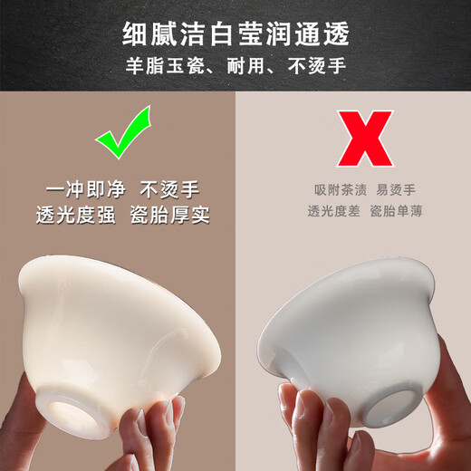 Bangsheng mutton-fat jade Dehua white porcelain Kung Fu tea set home living room office high-end light teapot lid bowl tea cup mutton-fat jade holding incense cup 10 pieces