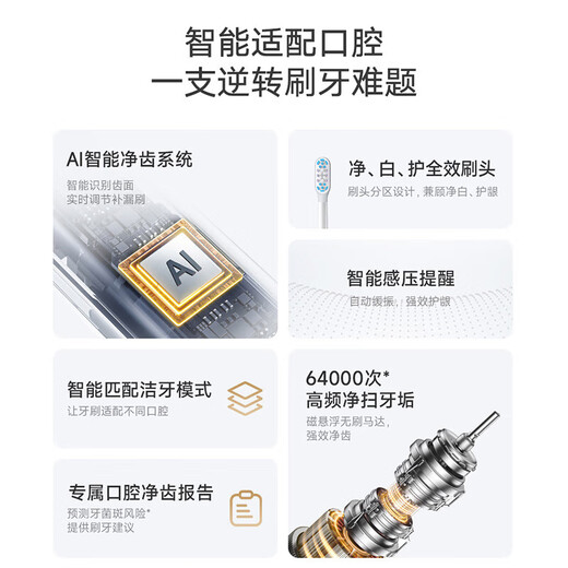 Mijia Xiaomi Sonic Electric Toothbrush T501 Colorful Lighting Intelligent High Efficiency Whitening Toothbrush AI High Frequency Intelligent Cleaning Whitening Gum Care Couple Model Gift Gift for Men and Women Dark Gray