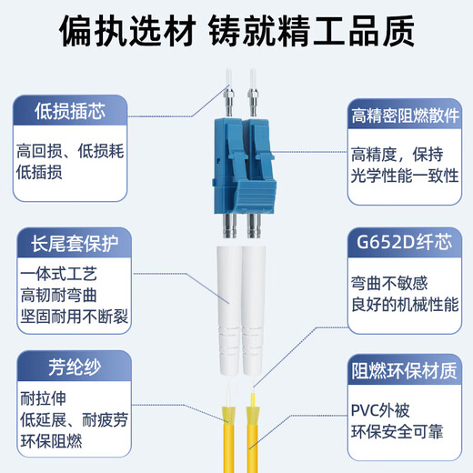 优普连 电信级单模光纤跳线LC-LC双芯双工3M5米尾纤小方转FC/SC/ST 千兆万兆光纤线入户线延长线 单模双芯LC-ST 30米