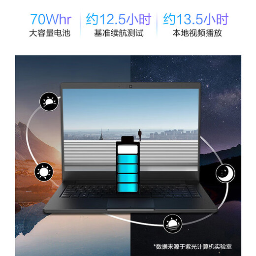 紫光（UNIS）Ultibook 超轻薄商务办公笔记本14英寸家用上网本直播大学生网课游戏设计手提笔记本 十核i5-1235U/锐钜核显/WiFi6 【定制】16G内存+512G高速固态硬盘