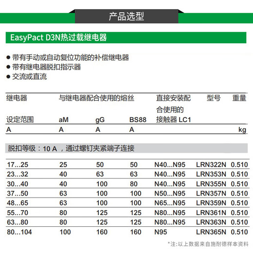 Schneider thermal relay LRN359N thermal overload protector adapts to LC1N65A-95A AC contactor LRN353N 23-32A with LC1N40-95