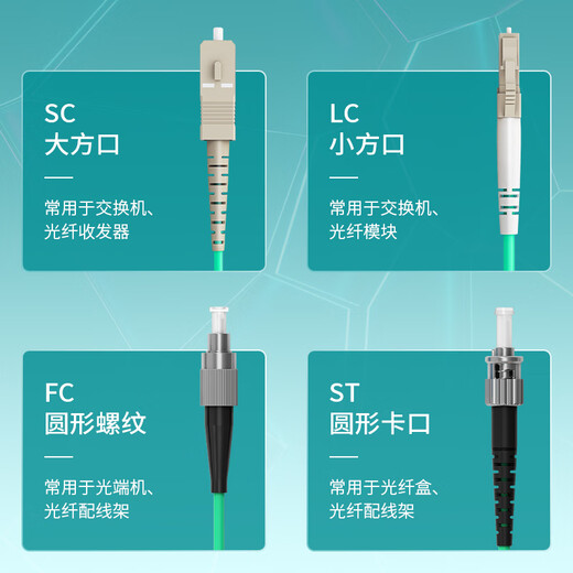 中科光电 万兆多模光纤跳线 多模双芯 双工光缆尾纤OM3 50/125μm电信级光纤线米 LC-LC多模 ZK-LC-LC/OM3- 5M米