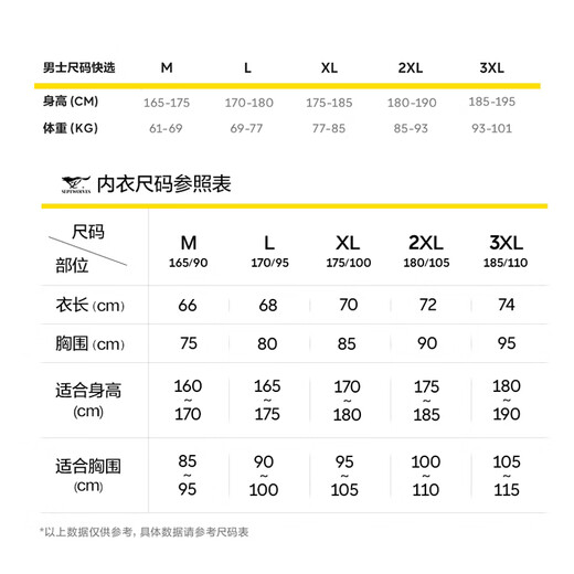 Septwolves classic v-neck short-sleeved men's pure cotton T-shirt men's running base sweat-absorbent and breathable cotton white t-shirt for home