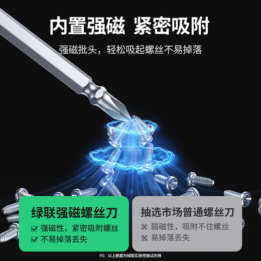 Green Union screwdriver cross one-word two-in-one strong magnetic small screwdriver industrial grade super hard screwdriver screwdriver set tool S2 super alloy + strong magnetic adsorption