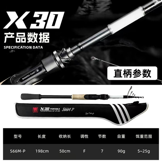 吉渔X30 路亚竿高强度碳素枪柄直柄远投竿虫竿鳜鱼竿轻量化超快调 25款 C672MH 枪柄2.01米