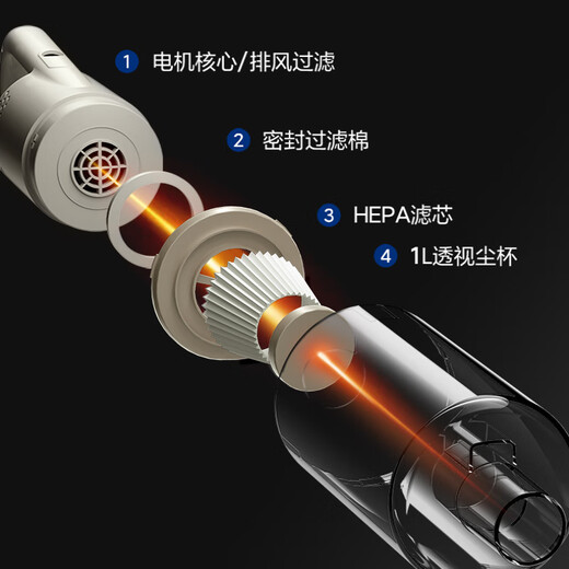 AUX home wireless suction and mopping all-in-one vacuum cleaner home handheld car-mounted large suction bed mite removal pet small multi-purpose dust collector AXS-527 wireless brushless pure copper deluxe version