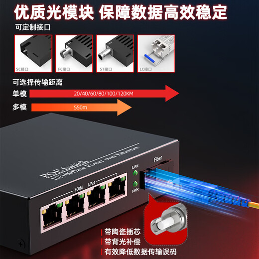 FiberHome Weishi Poe fiber optic transceiver POE fiber optic switch Monitoring power supply Poe photoelectric converter Standard 48V power supply Price per pair 100M 1 optical 2 electric POE + 1 optical 1 electric 25KM single mode single fiber (SC interface)