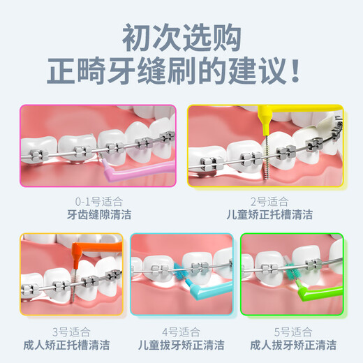 Nikiso Japan imported interdental brush 10 pieces interdental brush orthodontic correction teeth special L-shaped toothbrush 0.6mm 10 pieces 1 bag imported from Japan