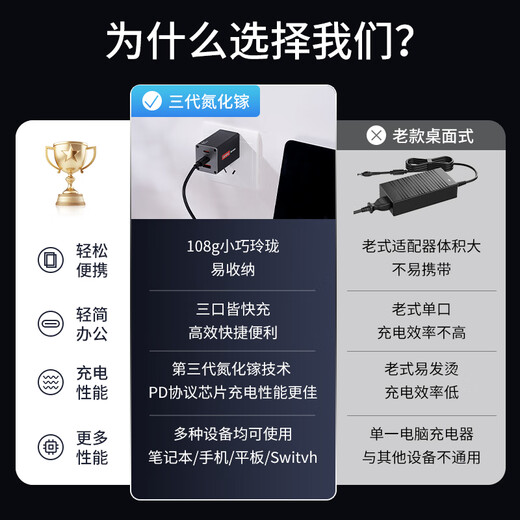 Lenovo original notebook gallium nitride charger set black 65W portable adapter mobile phone/tablet//ThinkpadX1/270Type-C universal including 1.5m fast charging cable