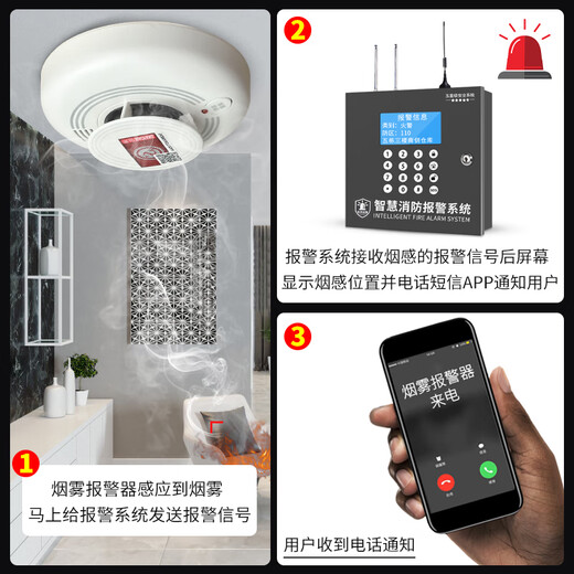 Bolian Wisdom commercial fire wireless smoke alarm with a battery life of about 4 years, smoke sensor alarm, can be connected to the host or can be used independently