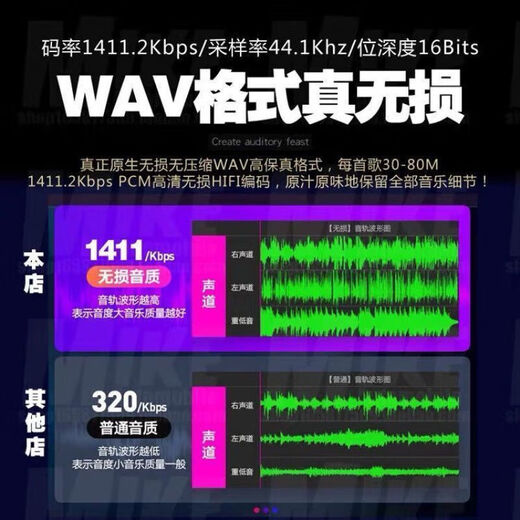 汽车载U盘无损高音质品质车用泳装抖音新歌曲网红dj经典音乐优盘 64G-830部高清DJ全视频开车