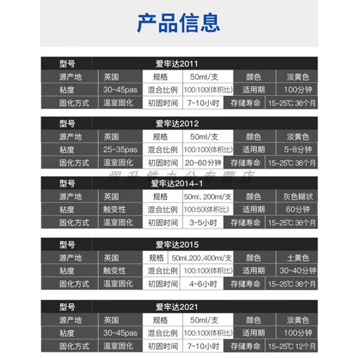 ab胶瑞士Araldite 2011/2012/2015/2014-2/2014-1胶水50m 爱牢达2019/4859  380ml